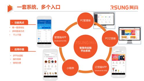 廣州訂貨寶授權營銷服務商 助力企業高效訂貨與營銷管理