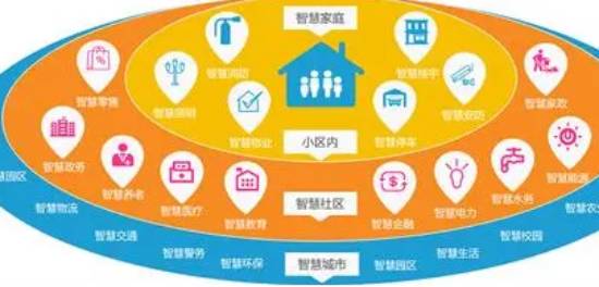 OPPO云服務登錄與軟件服務全解析 您的個人數據守護者